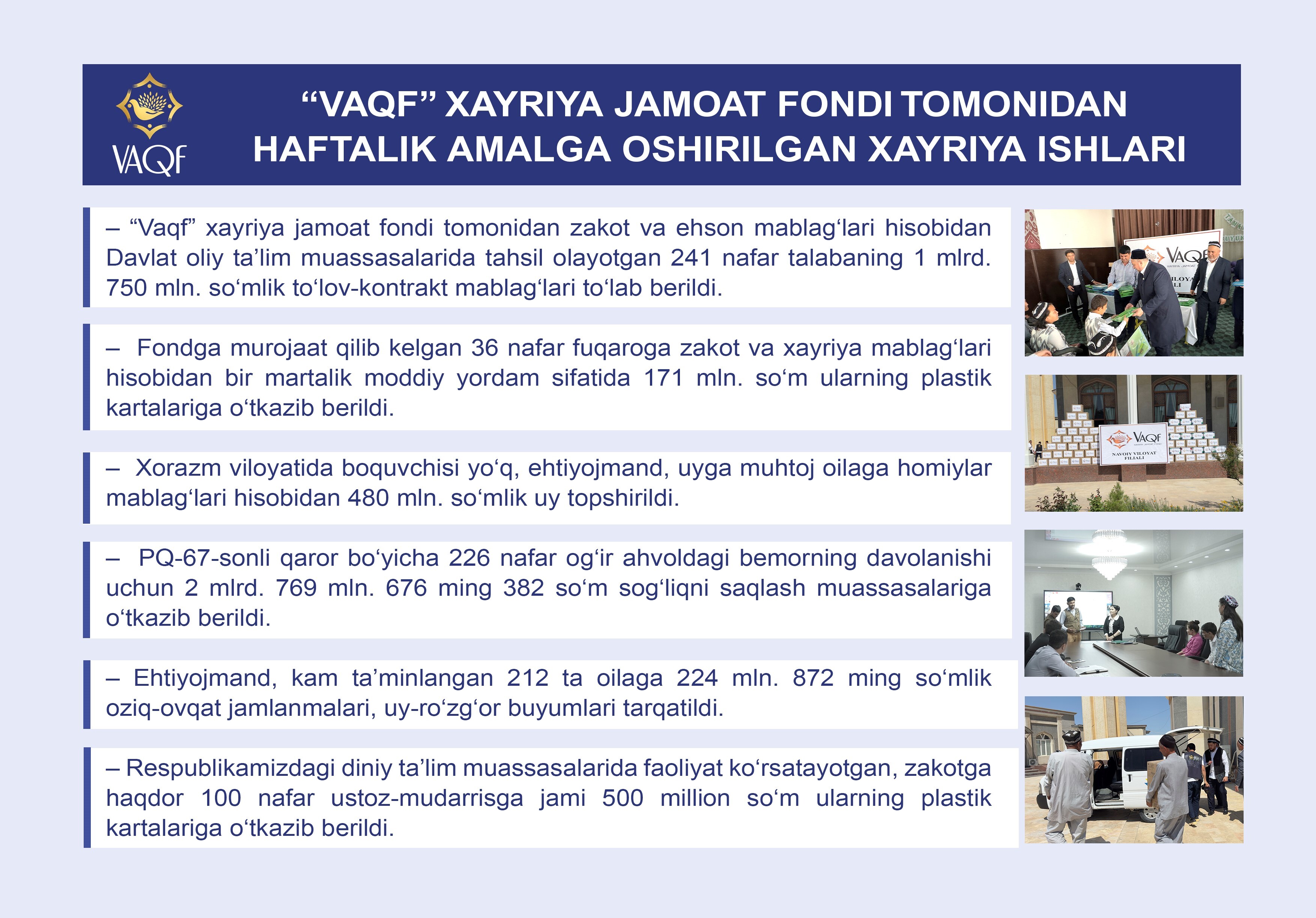 “VAQF” XAYRIYA JAMOAT FONDI TOMONIDAN HAFTALIK AMALGA OSHIRILGAN XAYRIYA ISHLARI