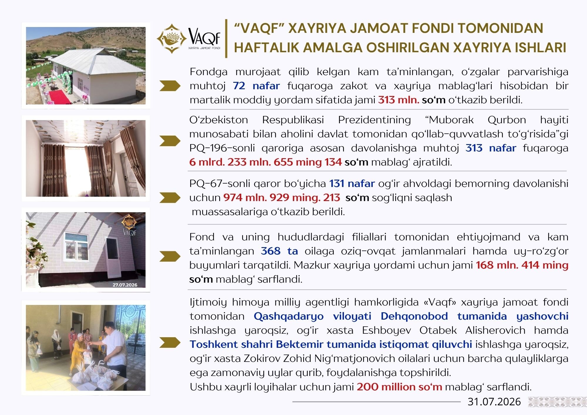 “VAQF” XAYRIYA JAMOAT FON DI TOMONIDAN HAFTALIK AMALGA OSHIRILGAN XAYRIYA ISHLARI