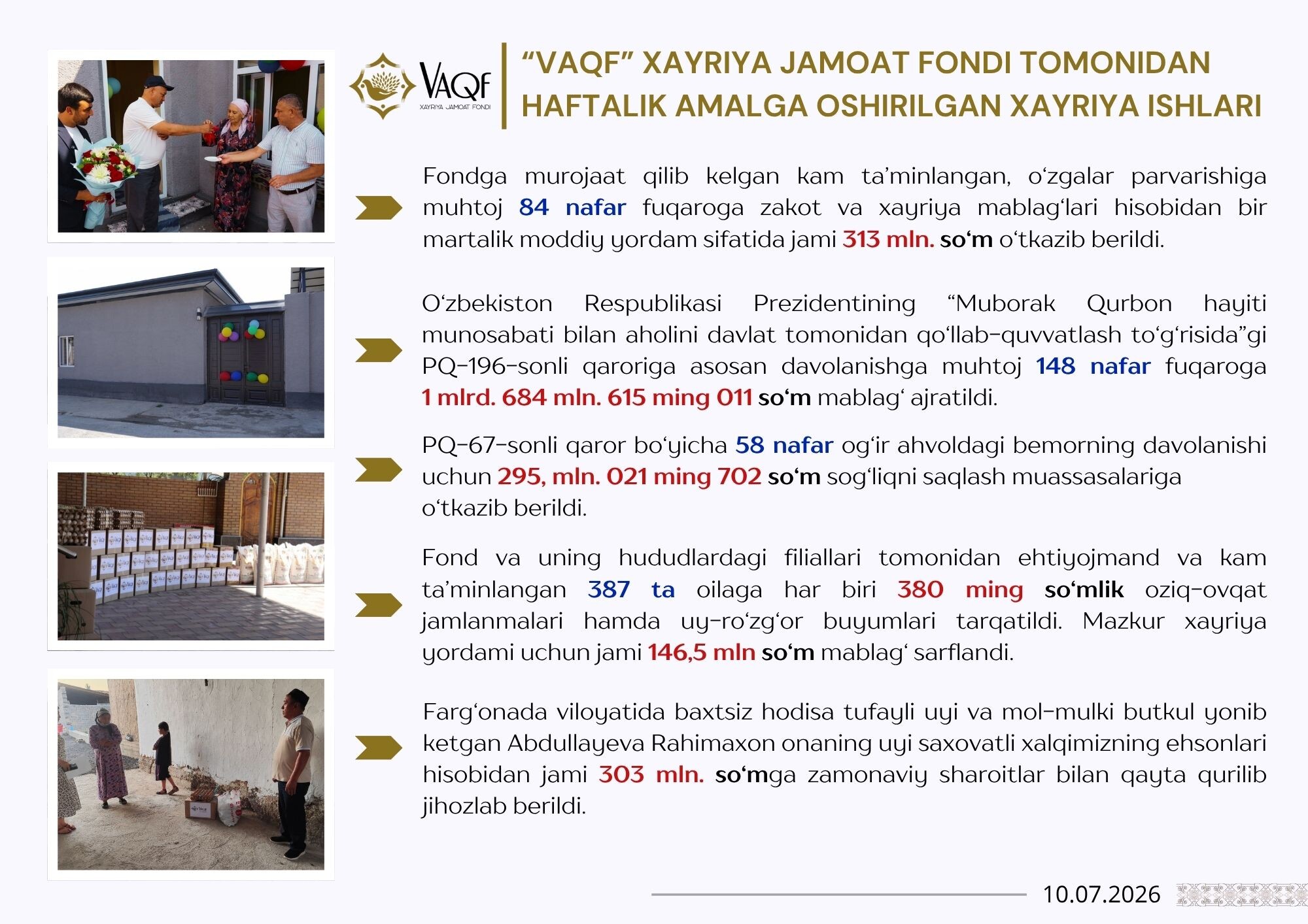 “VAQF” XAYRIYA JAMOAT FONDI TOMONIDAN HAFTALIK AMALGA OSHIRILGAN XAYRIYA ISHLARI